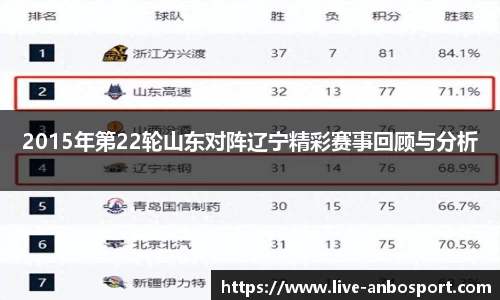 2015年第22轮山东对阵辽宁精彩赛事回顾与分析